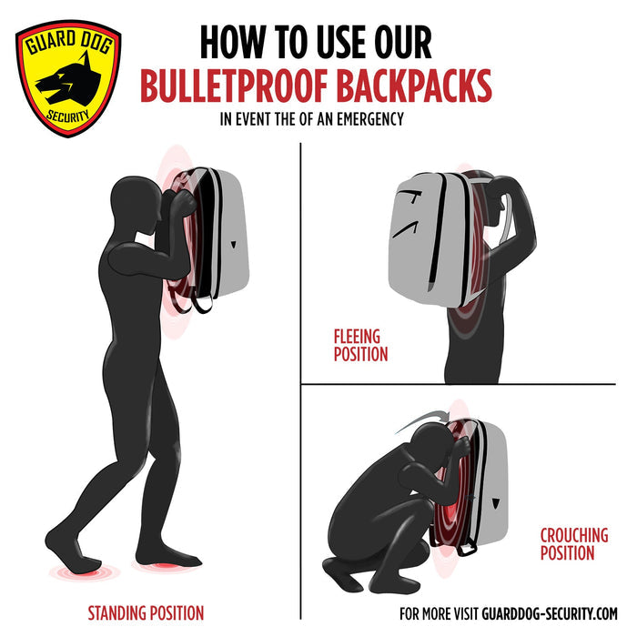 Proshield Scout - Bulletproof Backpack, Level IIIA, Youth Edition (Black) - Backpack