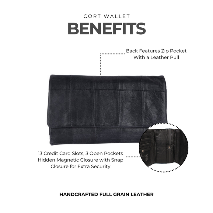 Cort Wallet - Latico Leathers
