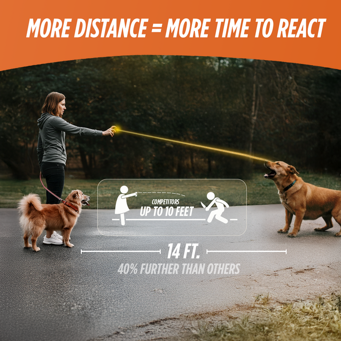 Hound Away Humane Citronella Dog Deterrent Spray for Walkers & Pet Owners
