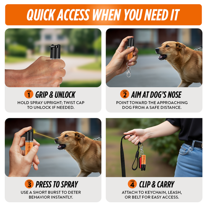 Hound Away Humane Citronella Dog Deterrent Spray for Walkers & Pet Owners