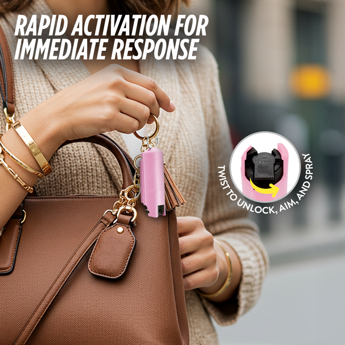 Pepper Spray Hard Case 2‑Pack with Belt Clip | Quick Action