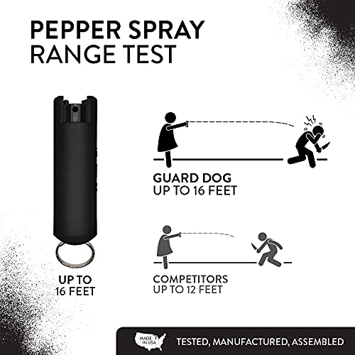 Quick Action - Keychain Pepper Spray with Belt Clip (4 Pack) - Pepper Spray