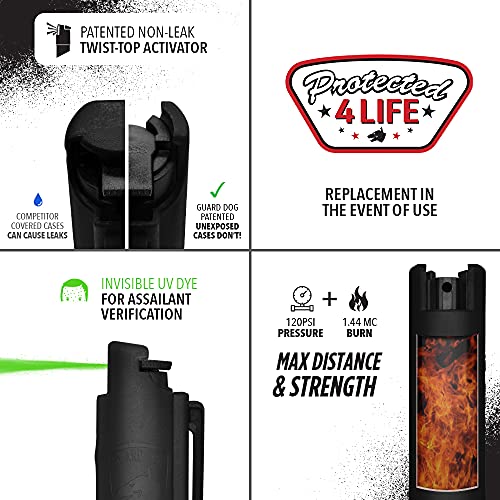 Quick Action - Keychain Pepper Spray with Belt Clip (8 Pack) - Pepper Spray