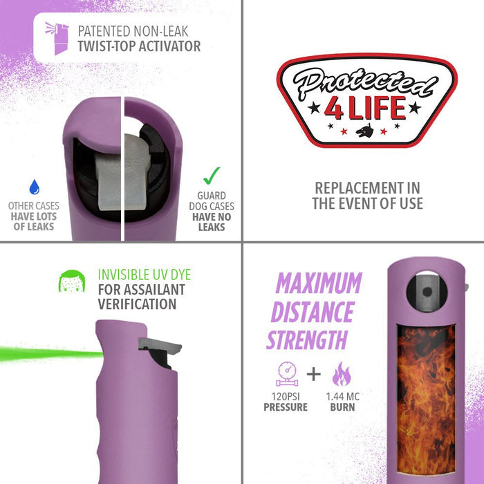 Harm & Hammer - Glow in the Dark Pepper Spray with Glass Breaker - Pepper Spray