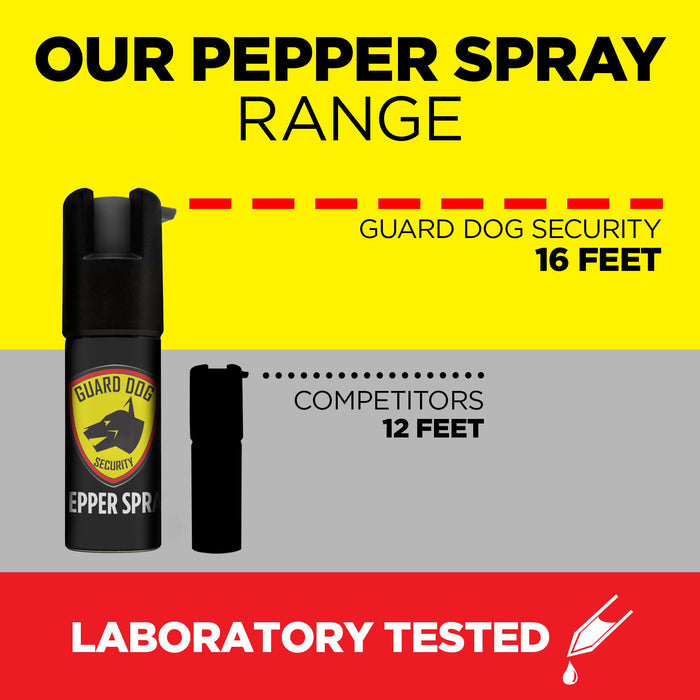 Soft Case Pepper Spray with Leather Keychain Case - Pepper Spray