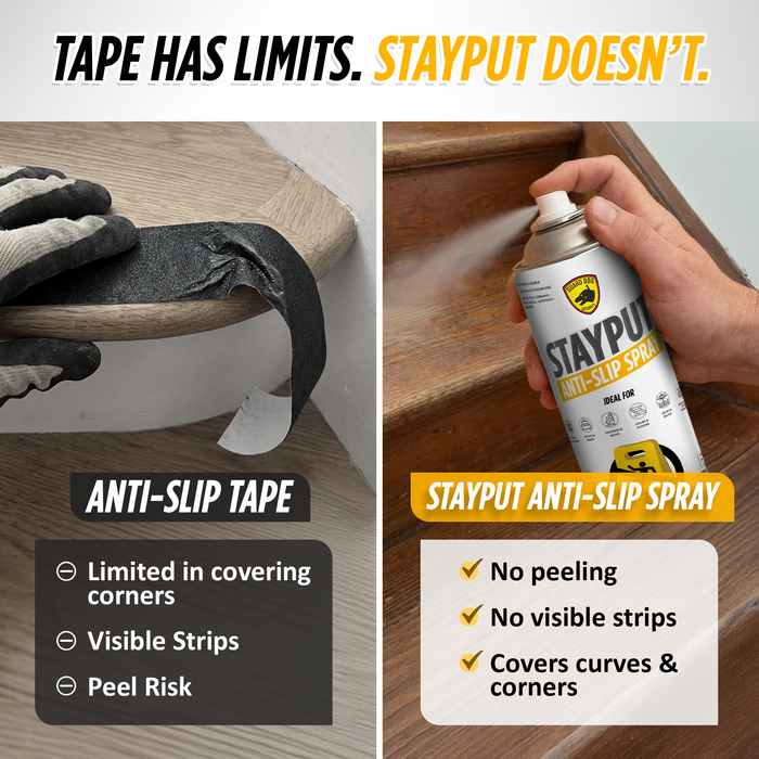 StayPut Anti-Slip Spray – Clear Grip Coating for Slippery Surfaces