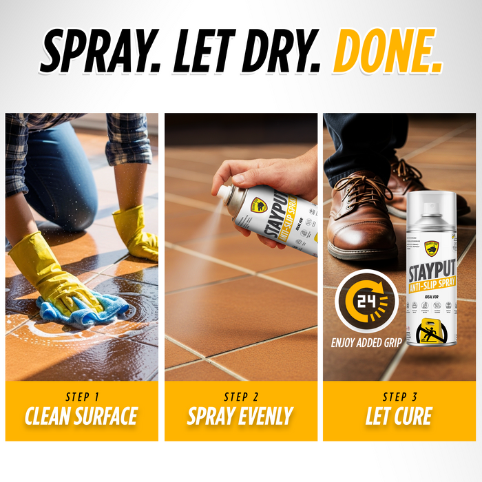 StayPut Anti-Slip Spray – Clear Grip Coating for Slippery Surfaces