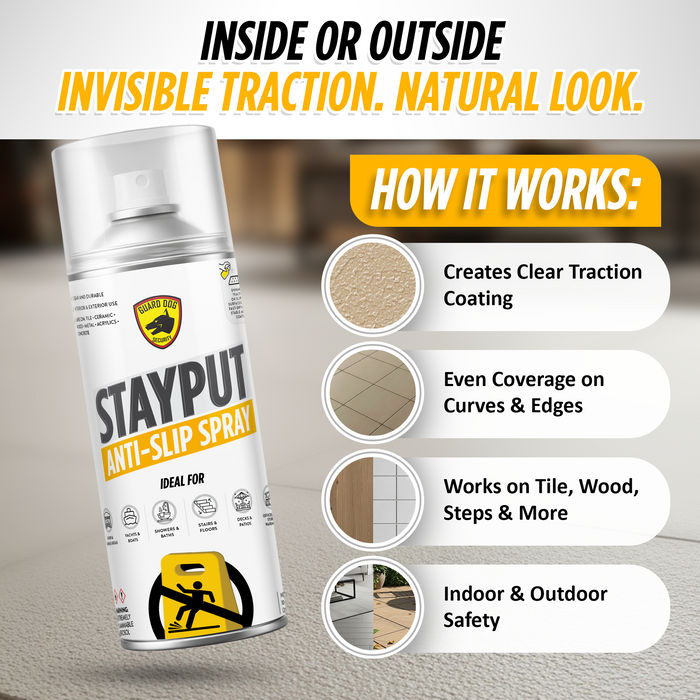 StayPut Anti-Slip Spray – Clear Grip Coating for Slippery Surfaces